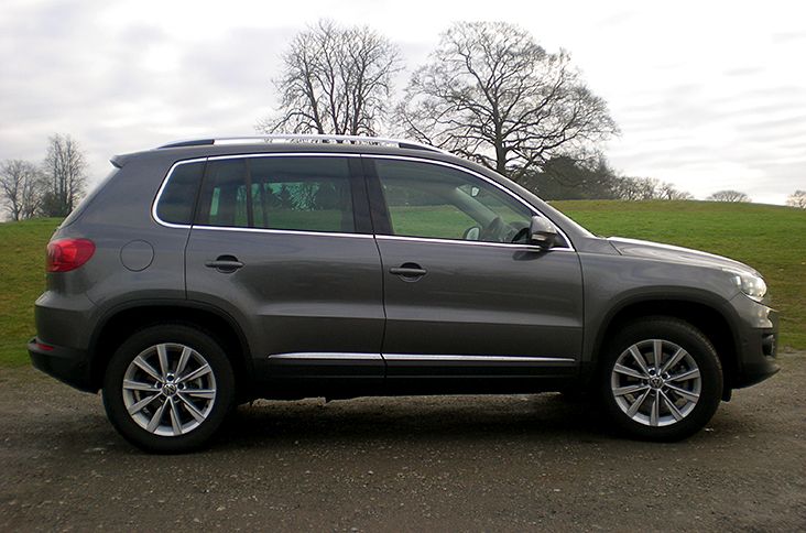 used car leasing in the UK image of car