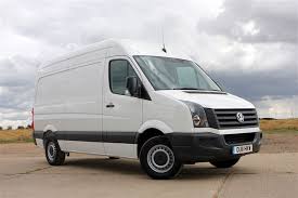used car leasing in the UK image of car